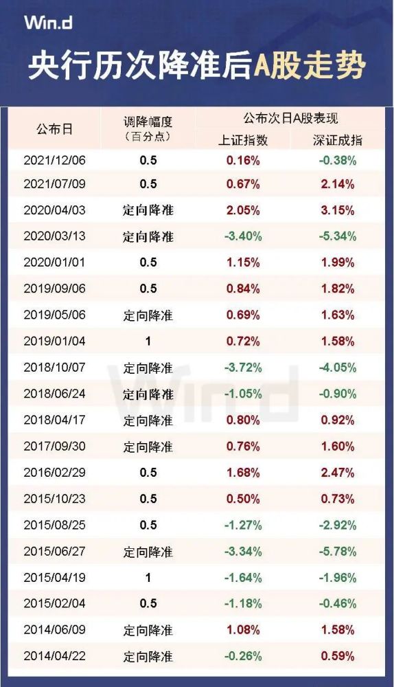 2024全年資料免費大全,准确资料解释落实_旗舰款34.452