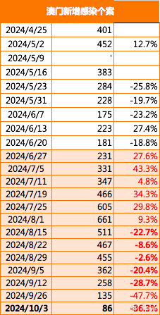 2024年澳门正版免费,实践评估说明_特别款76.417