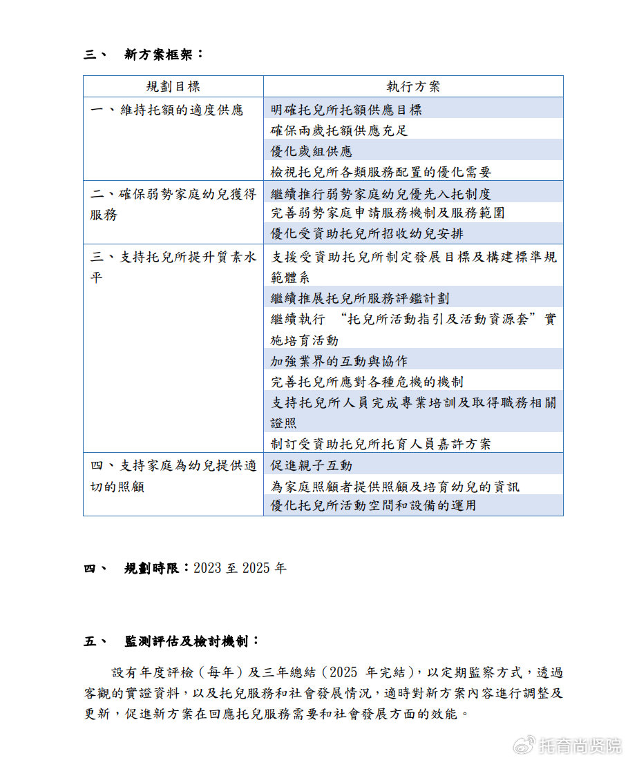 2024全年資料免費大全,定性评估说明_S92.939