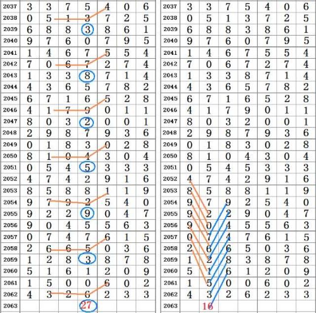 二四六王中王香港资料,整体规划执行讲解_FHD版12.433