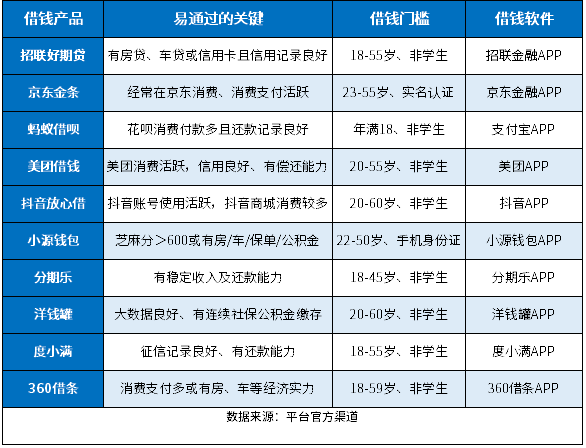 2024澳门免费最精准龙门,标准化程序评估_UHD42.301