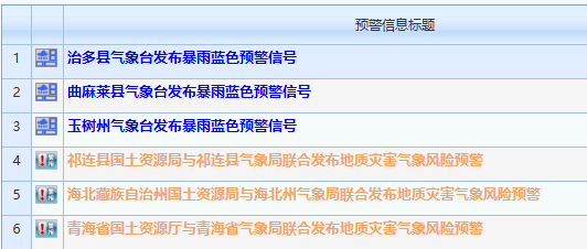 新澳天天开奖资料大全最新54期,未来解答解析说明_精装版52.445