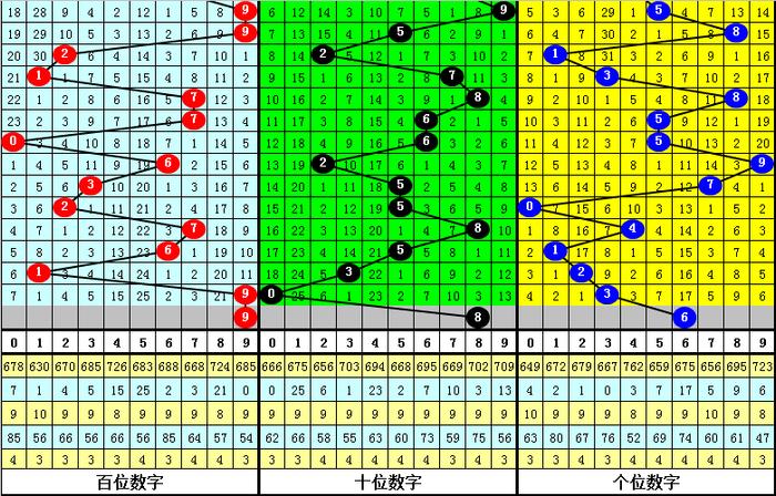 二四六香港资料期期准千附三险阻,重要性解释落实方法_经典款46.59