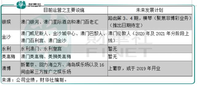 2024澳门今晚开特马开什么,决策资料解释落实_钱包版42.460