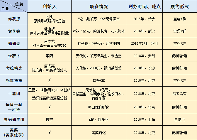 2024天天彩全年免费资料,时代说明评估_战斗版86.84