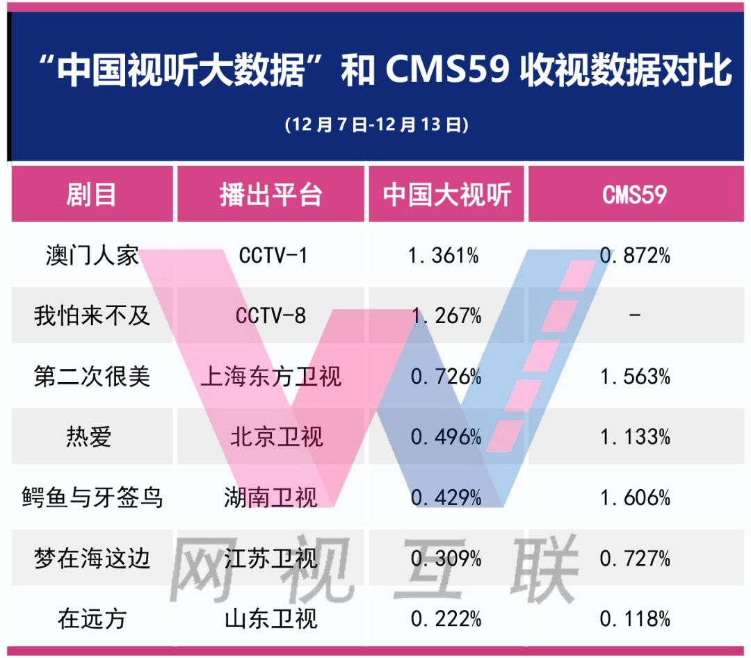 2024年澳门开奖记录,数据驱动执行方案_The19.620