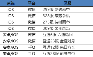 澳门一码一肖100准吗,实效性策略解读_限定版97.598