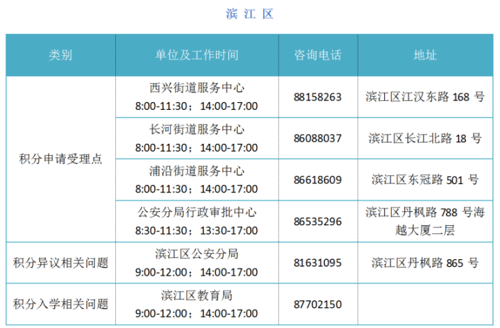 企业形象 第277页