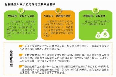 澳门正版资料大全资料生肖卡,经济性执行方案剖析_HDR版47.14