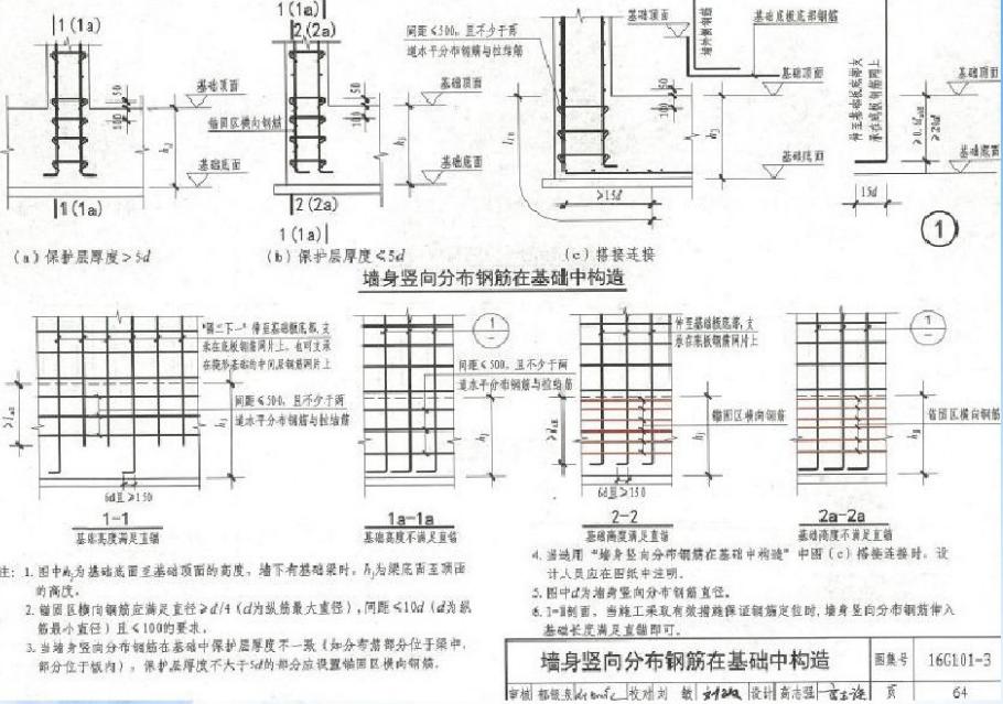 平法图最新应用与发展趋势解析