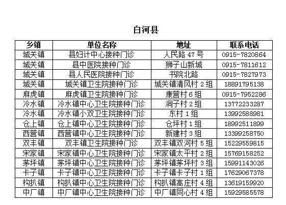 国家最新公示名单揭示新时代进步与变革的壮丽画卷