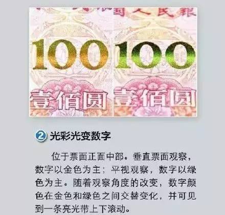 最新货币编码引领未来金融新纪元探索