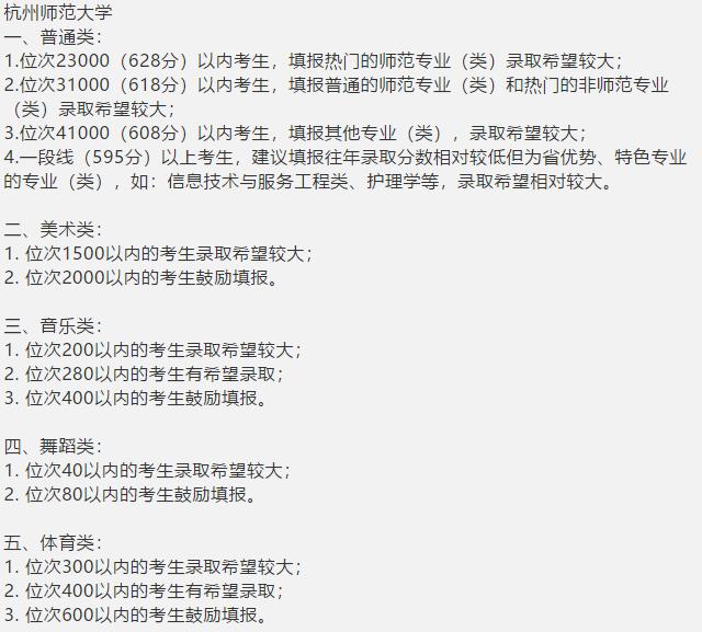 浙大最新查重深度解析及应对策略