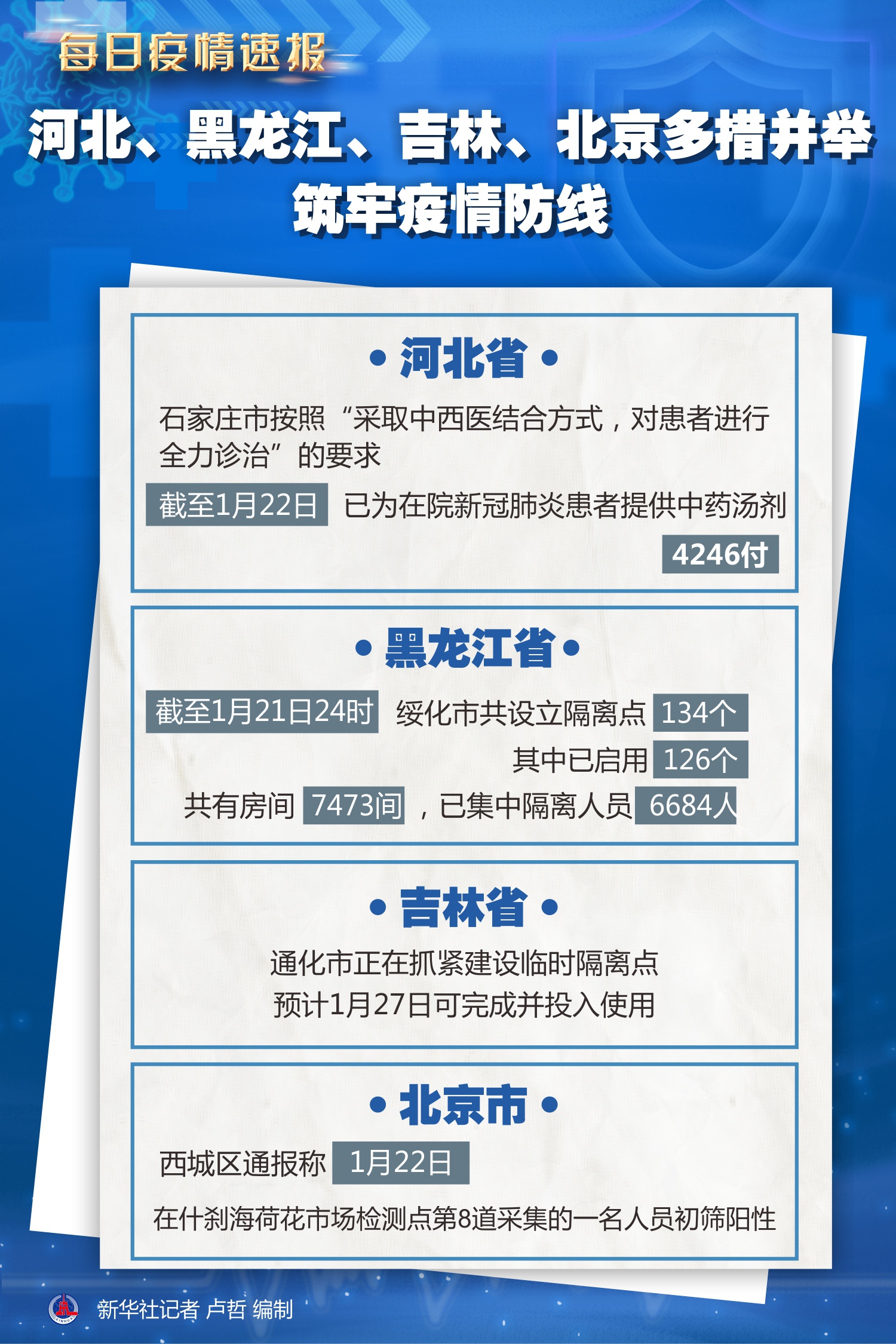 东北疫情最新动态，坚定决心，共克时艰，守护家园的抗疫行动