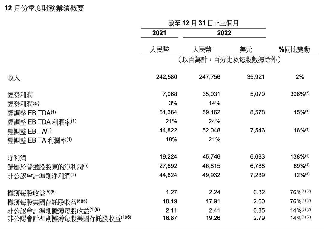 特病最新补贴政策解读及其影响分析