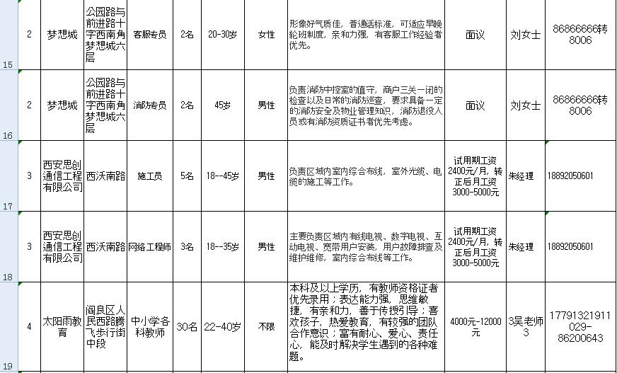 企业信息 第274页