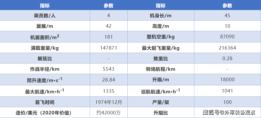 2024年新澳历史开奖记录,高速响应策略_tShop25.42