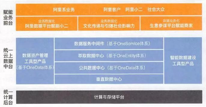 澳门天天免费精准大全,数据解答解释落实_定制版82.765