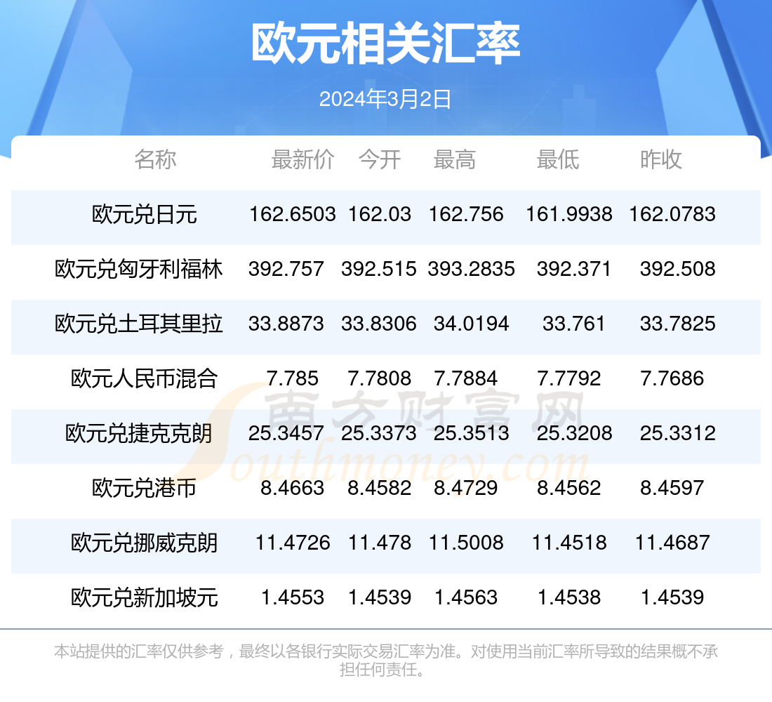 2024年正版管家婆最新版本,实地分析数据计划_X版40.427