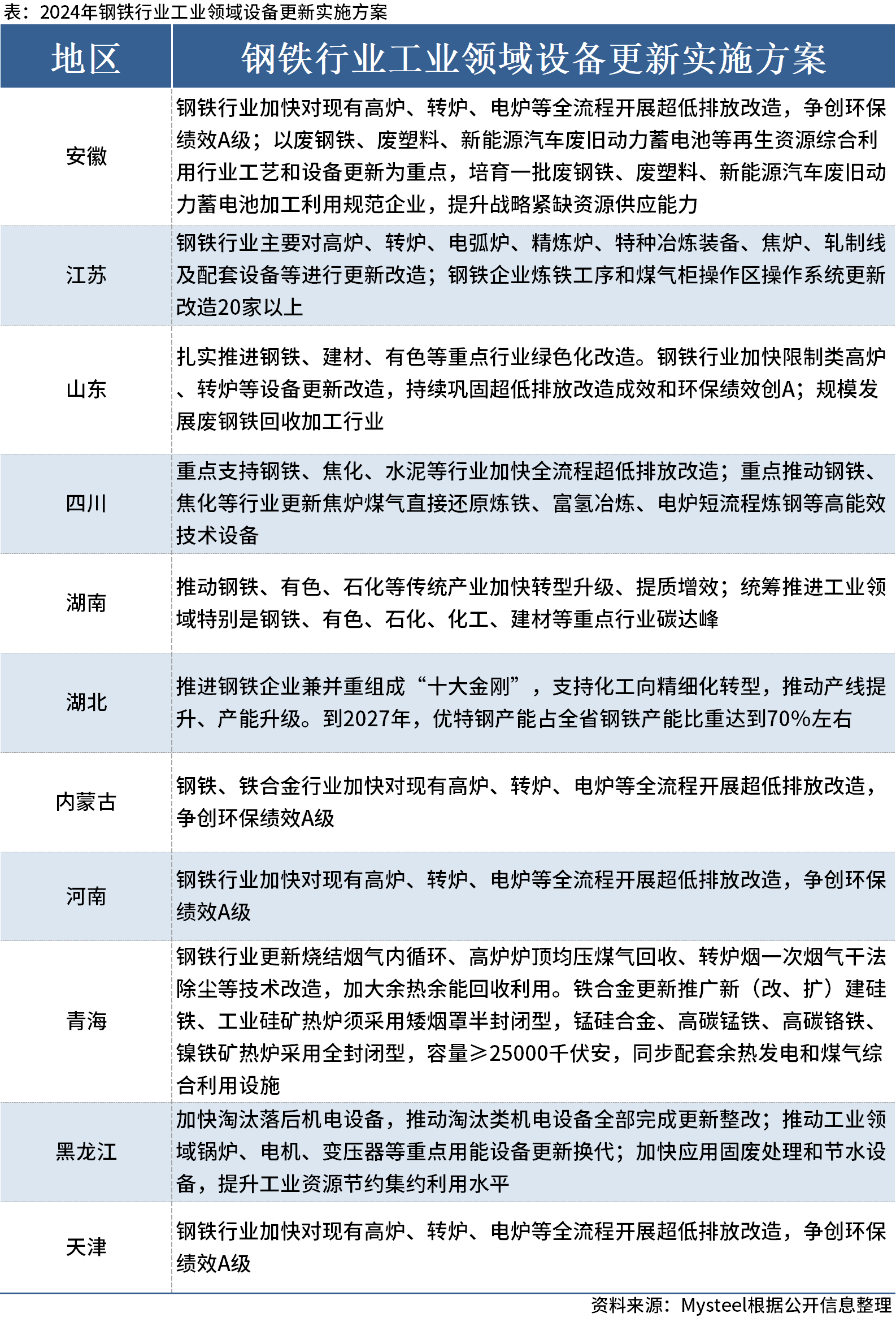 新澳门最新开奖记录大全,实用性执行策略讲解_复刻款98.558