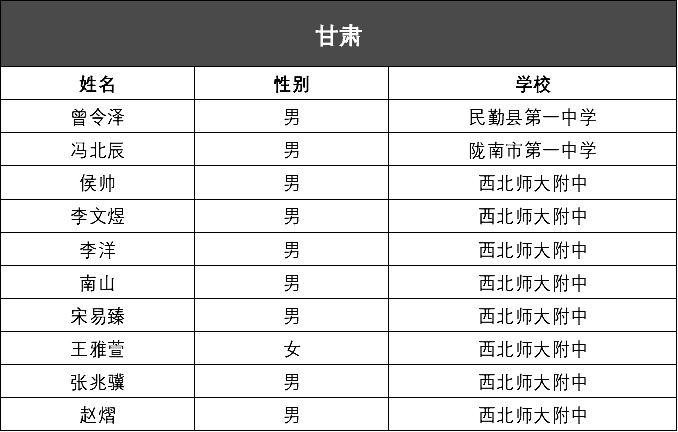 澳门免费权威资料最准的资料,适用性计划实施_尊贵版93.166