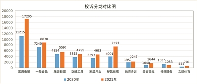 2024澳门特马今晚开奖直播,实地分析解释定义_The68.570