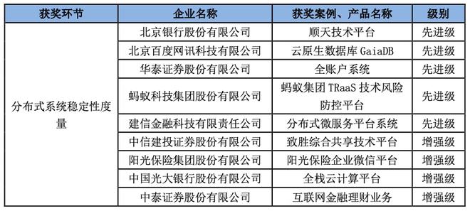 大地资源影视中文二页,稳定性计划评估_AP18.316