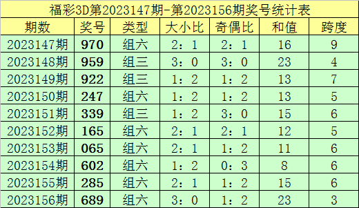 新奥门资料精准网站,稳定策略分析_钻石版26.118