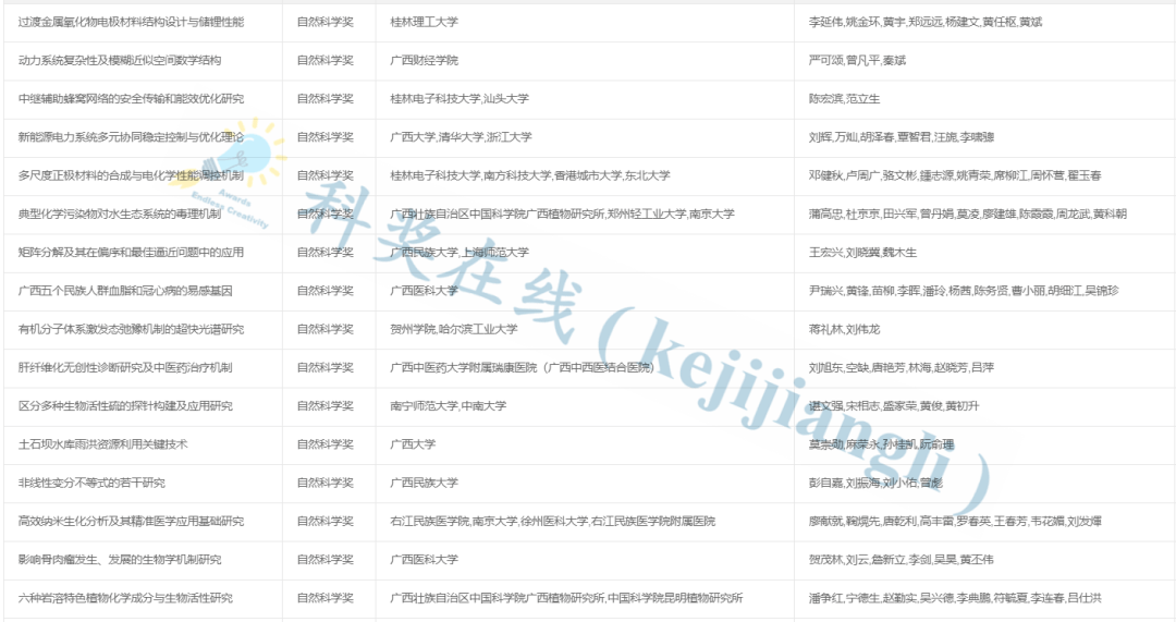 澳门六开奖结果2024开奖记录查询,最新解答方案_领航款79.736