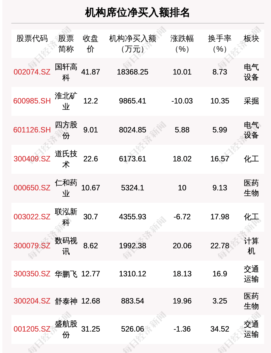 2024澳门天天开好彩,科学解答解释定义_6DM14.274