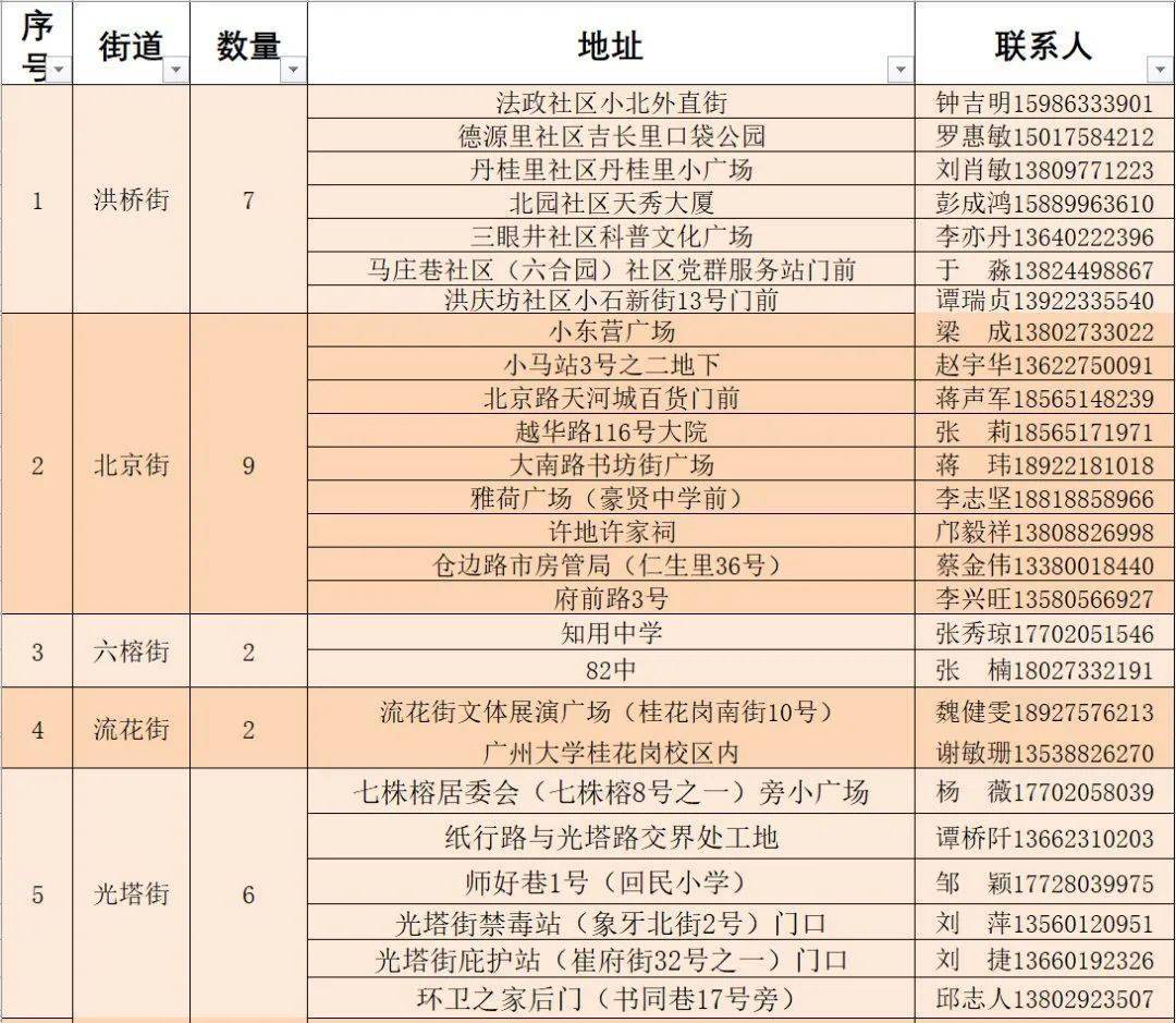 唐人阁，历史与文化的交汇点，最新地址揭秘