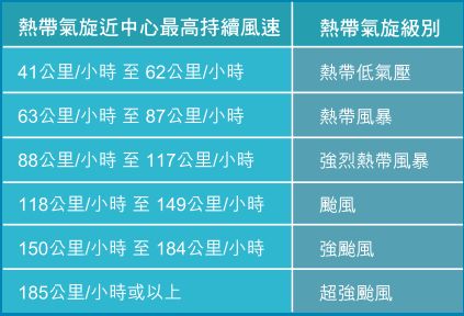 新澳门一码一码100准确,互动性策略解析_顶级版63.543