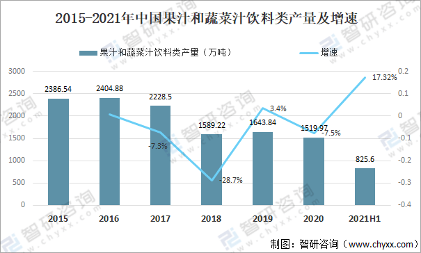 企业信息 第269页