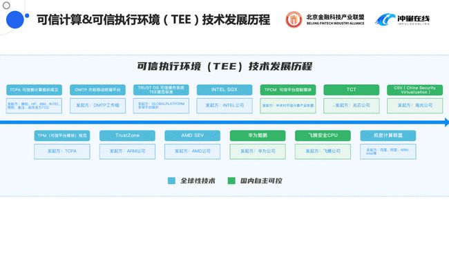 新澳门六开奖号码记录33期,可靠计划策略执行_户外版30.324