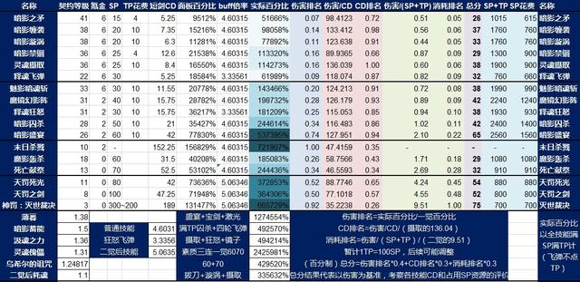 澳门管家婆一码一肖中特,广泛的解释落实方法分析_WearOS25.482