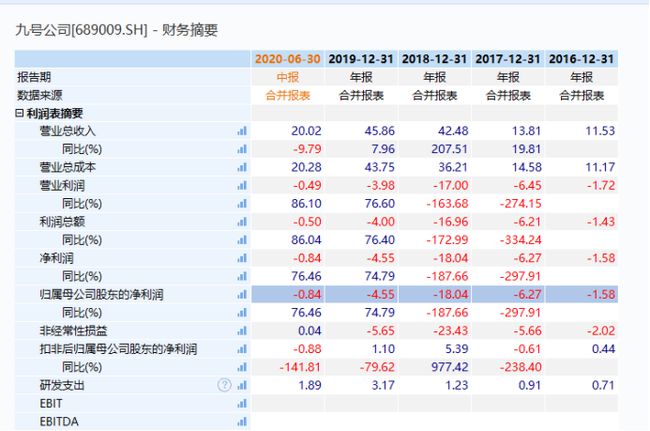 2024新奥历史开桨纪录,系统解答解释落实_升级版20.210