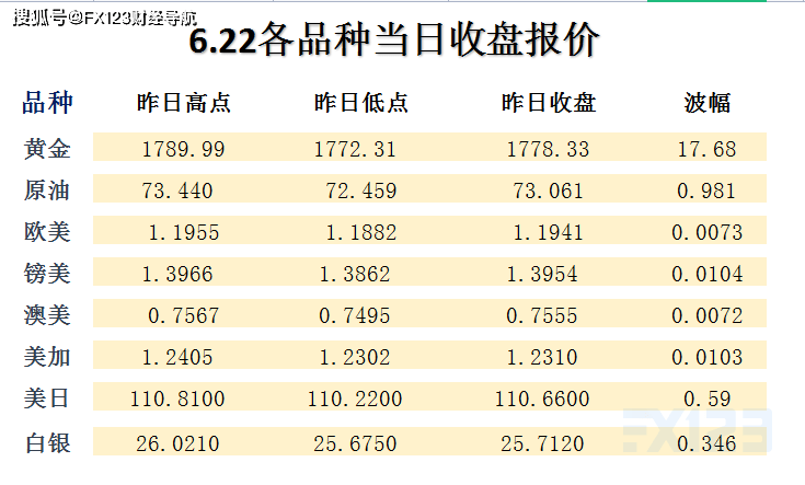 代理记账 第273页