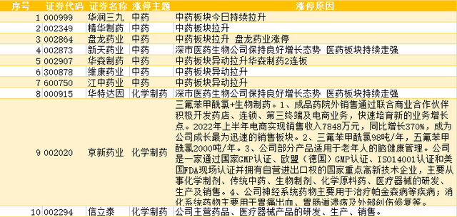 企讯达中特一肖一码资料,快速解答方案执行_HT18.802