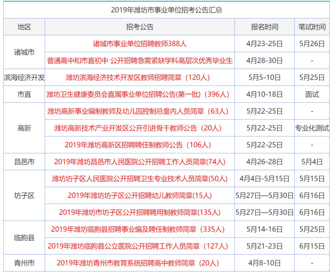 香港免费公开资料大全,权威诠释推进方式_AR78.949