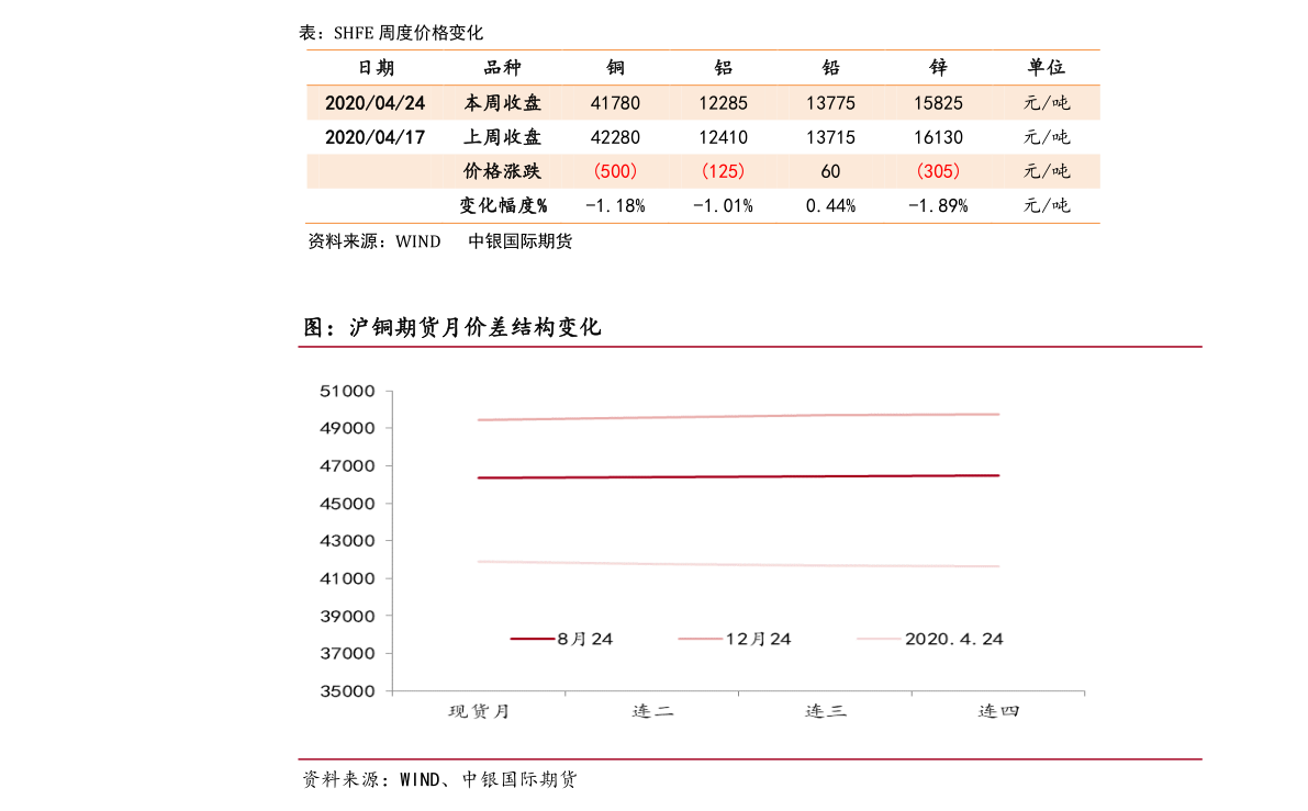 中行实时外汇牌价查询，助力跨境金融决策，掌握最新汇率信息