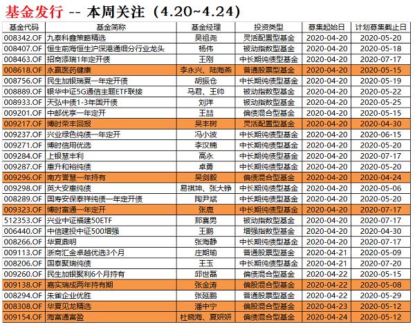 瑞超联赛最新排名表及分析解读