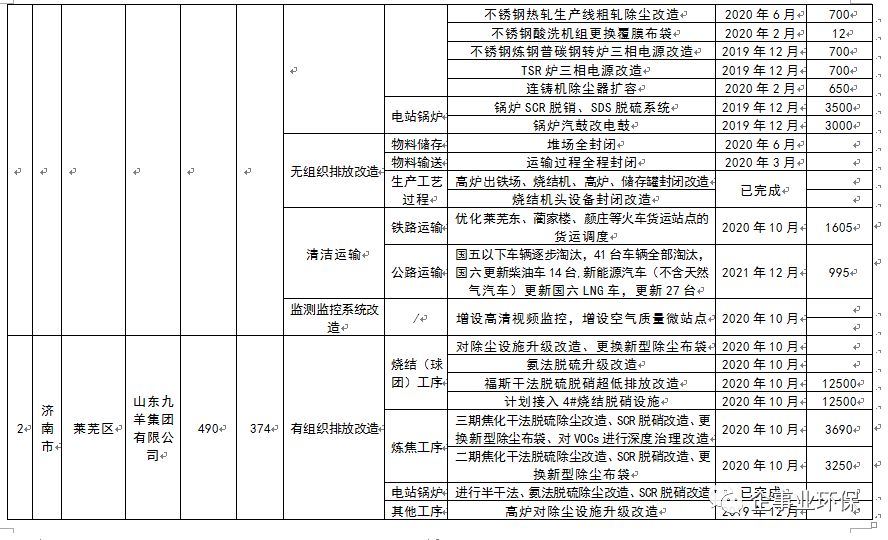 新澳门一码精准必中大公开网站,战略性实施方案优化_SHD64.900