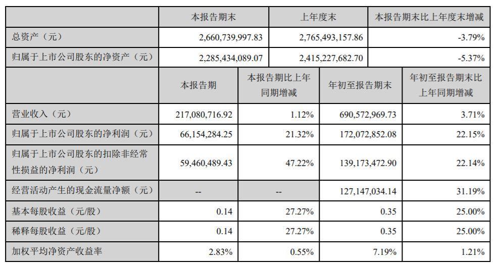 佳士科技引领科技创新，塑造未来智能生态新篇章