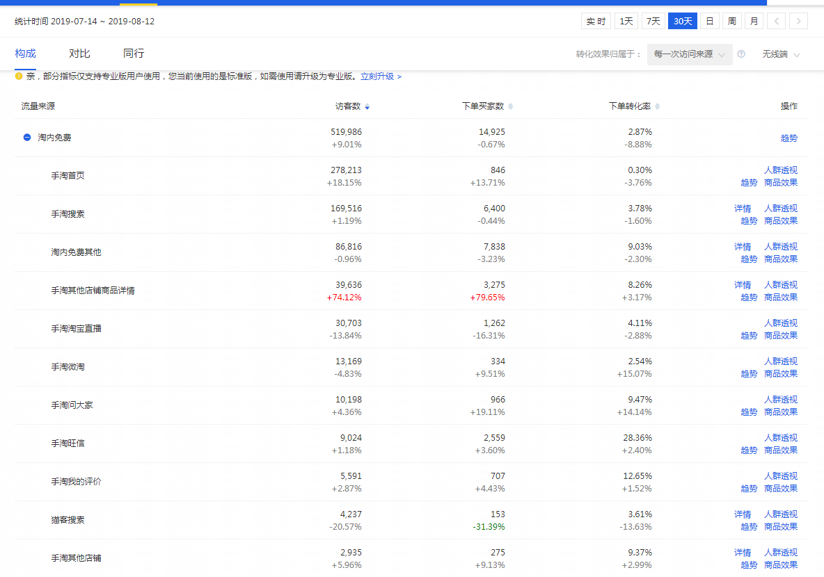 新奥今天开奖结果查询,完善的执行机制分析_X45.963