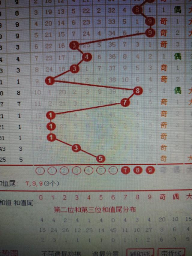 二四六香港资料期期准一,数据引导计划设计_Mixed44.945