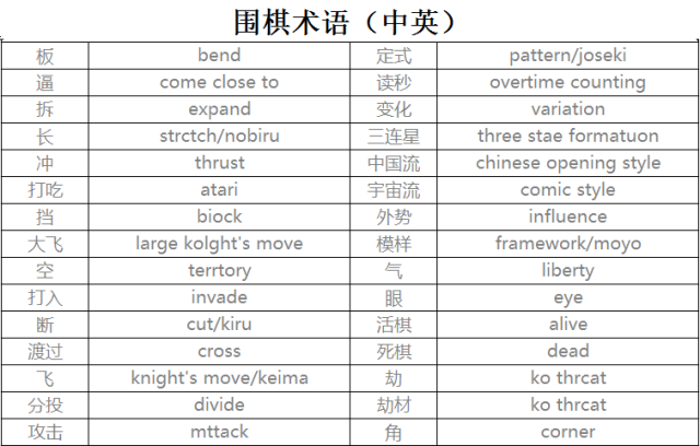 2024历史开奖记录澳门,权威分析说明_标配版65.974