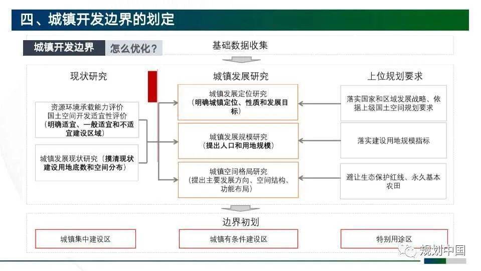 新澳门内部资料精准大全(资料在线报告),快速设计响应计划_VIP30.353