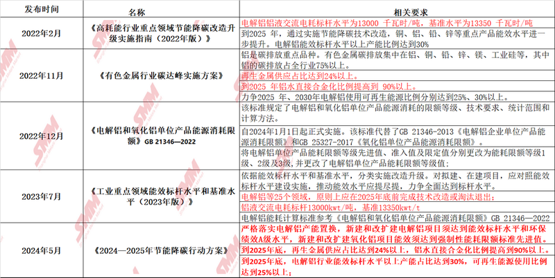 今晚开一码一肖,稳定评估计划_黄金版23.539