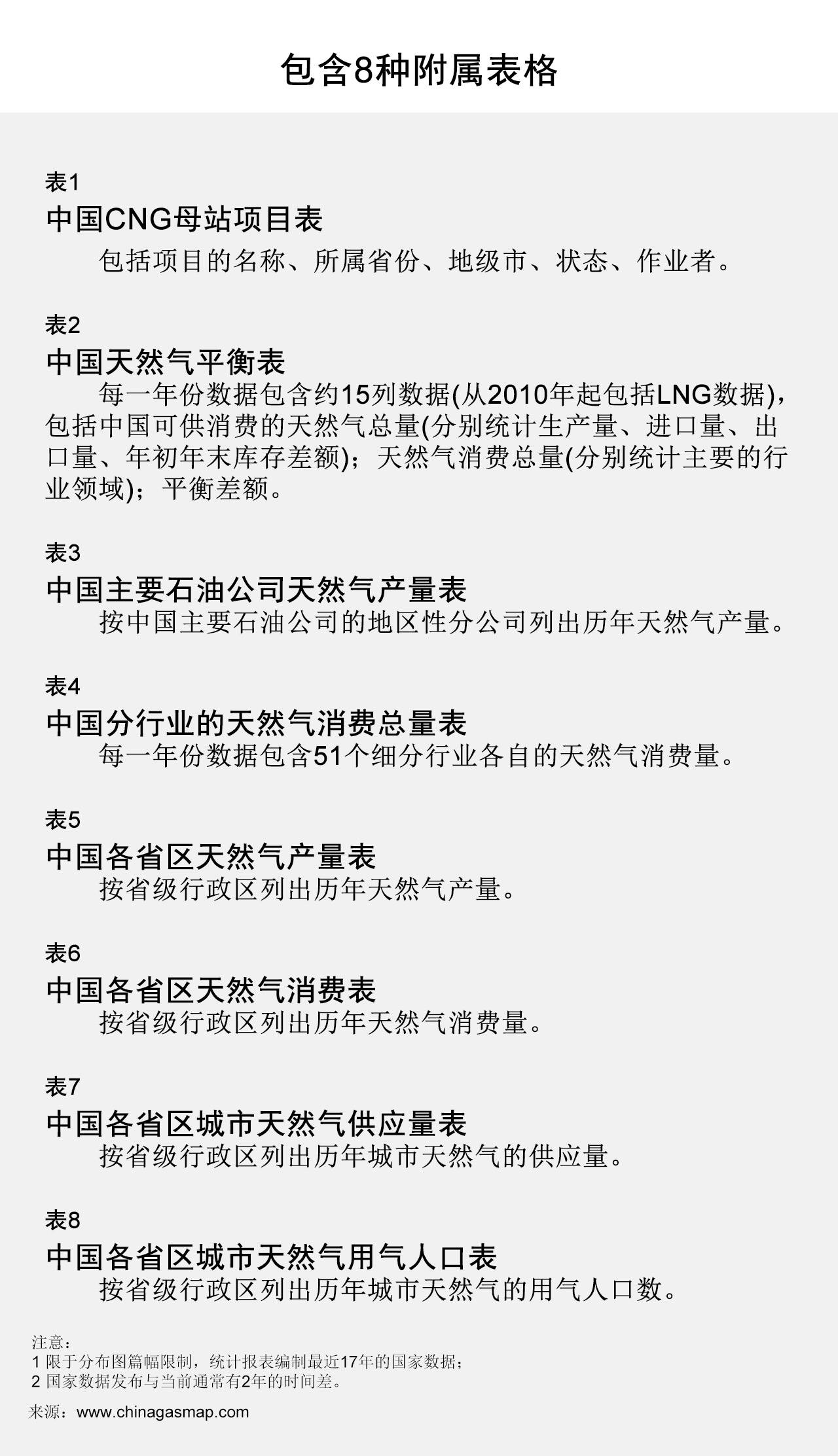 2024新澳精准资料大全,科技成语分析落实_挑战款16.692