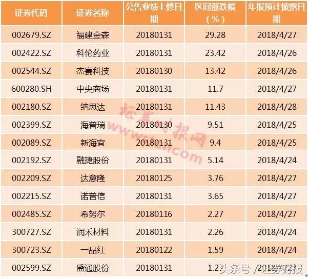 福建金森最新动态全面解析